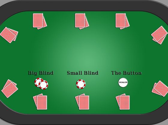 How to Play Poker in the Big and Small Blind